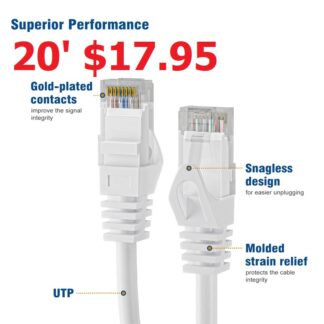 20FT Speedex CAT6 550MHZ FT4 cUL Molded Patch Cable, Male to Male (POE Rated)