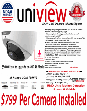 **IP Camera** UNV Ai 180 Degree View LightHunter ($799 including installation)